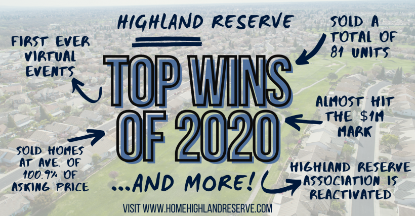 December Update and 2020 Recap for Highland Reserve 